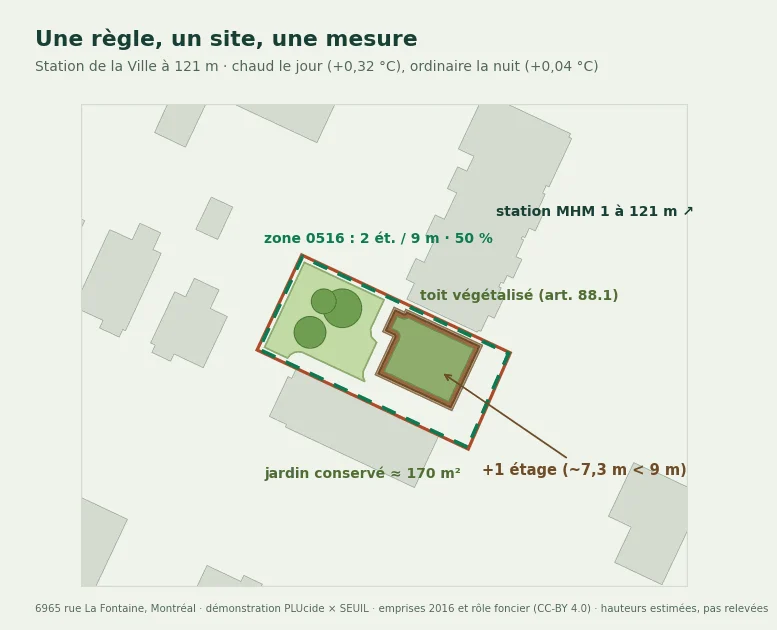 Plan de principe du site montréalais